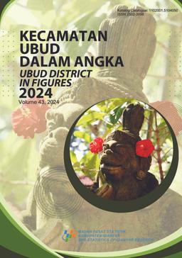 Kecamatan Ubud Dalam Angka 2024