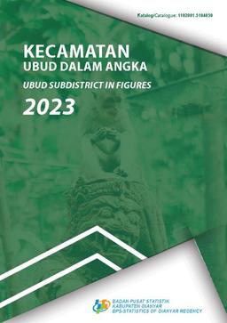 Ubud Subdistrict In Figures 2023