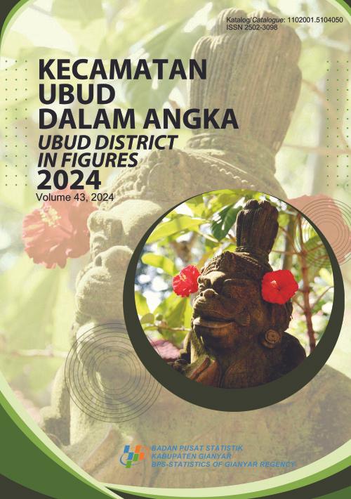 Ubud District in Figures 2024